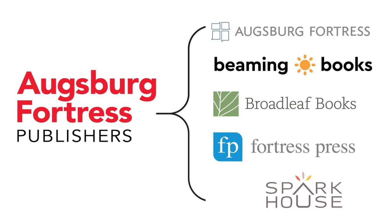 10 Things to Know/Support AFP